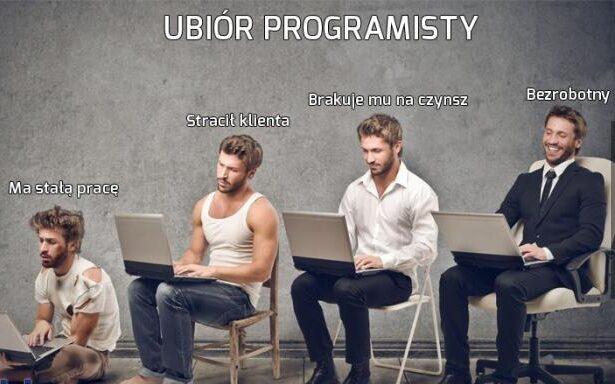Ubiór programisty